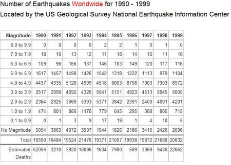 Numeros Maya Del 1 Al 10000 Imagui